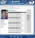 Informatyczny System Zarządzania Produkcją